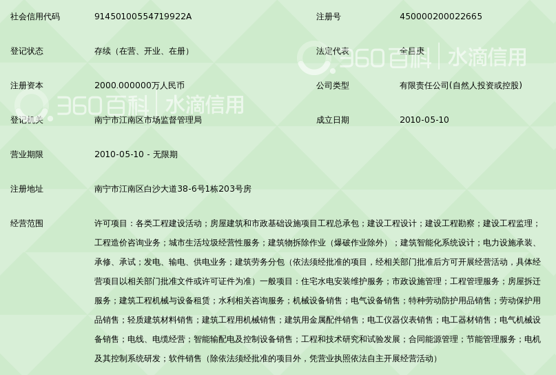 广西昌明电力工程有限责任公司