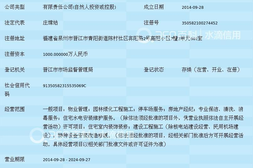 福建省鹏发物业管理