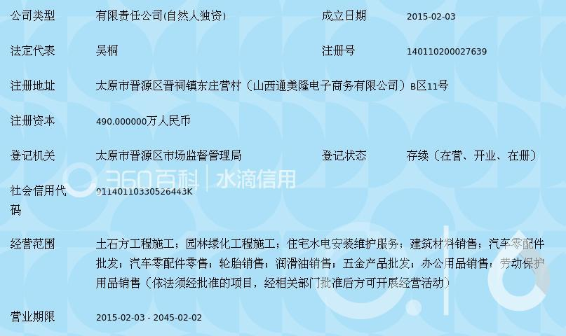 山西晋商伟鹏商贸